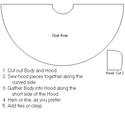 Cloak Making Guide